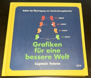 gebrauchtes Buch – Captain Futura – Grafiken für eine bessere Welt