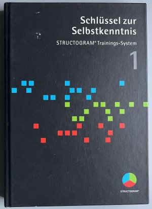 Schlüssel zur Selbsterkenntnis (Structogram Trainings- System)