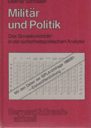 Militär und Politik : d. Sowjetunionbild in d. sicherheitspolit. Analyse. Mit e. Beitr. von Peter Schmidt u. Mathias JungIm Anh.: Die SIPLA-Studie 1980 […]