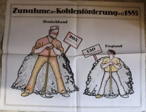 Louis Oppenheim Original-Plakat Kohlenförderung