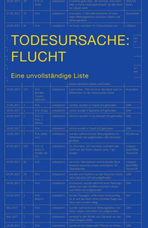 gebrauchtes Buch – Milz, Kristina und Anja Tuckermann – Todesursache: Flucht: Eine unvollständige Liste Eine unvollständige Liste