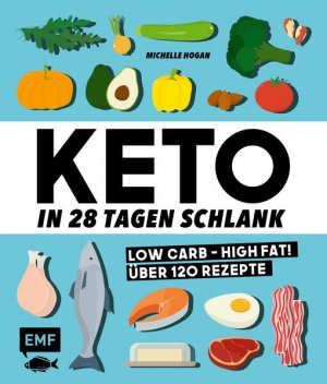 gebrauchtes Buch – Hogan, Michelle – Keto ? In 28 Tagen schlank: Low Carb High Fat! Über 120 Rezepte