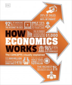 neues Buch – How Economics Works | The Concepts Visually Explained | Buch | 224 S. | Englisch | 2024 | Dorling Kindersley Ltd. | EAN 9780241634783