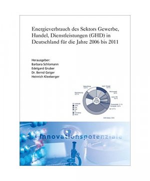 Energieverbrauch des Sektors Gewerbe, Handel, Dienstleistungen (GHD) in Deutschland für die Jahre 2006 bis 2011