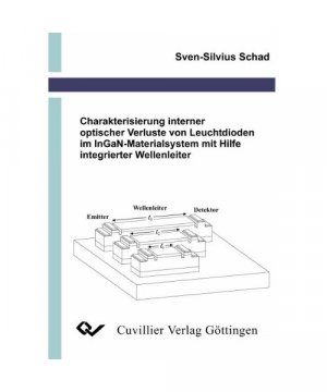 Charakterisierung interner optischer Verluste von Leuchtdioden im InGaN-Materialsystem mit Hilfe integrierter Wellenleiter