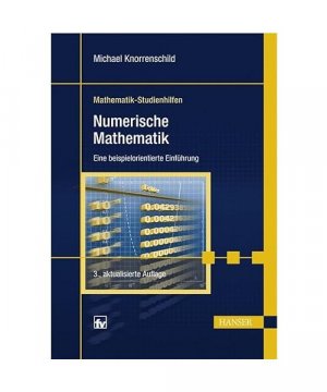 Numerische Mathematik