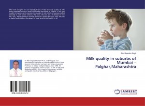 Milk quality in suburbs of Mumbai ¿ Palghar,Maharashtra