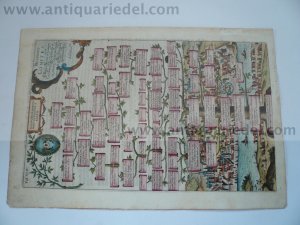 Blois, anno 1608, Albizzi, family tree, "Blesenses COMITES"