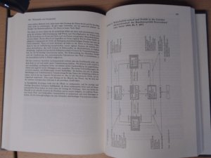 gebrauchtes Buch – Bernhard Sutor – Politische Ethik. Gesamtdarstellung auf der Basis der christlichen Gesellschaftslehre.