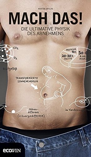 gebrauchtes Buch – Martin Apolin – Mach das ! - die ultimative Physik des Abnehmens. Mit Ill. von Mandy Fischer.