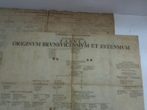 Tabula Originum Brunsvicensium et Estensium. Stammtafel