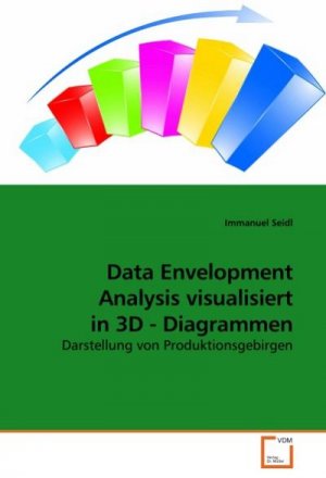 Data Envelopment Analysis visualisiert in 3D - Diagrammen