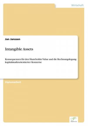 Intangible Assets