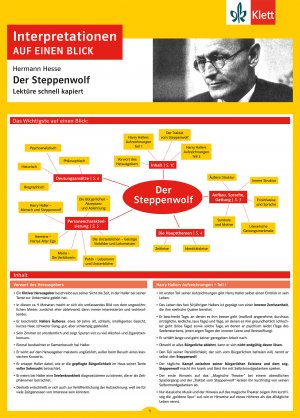 ISBN 9783129231623: Der Steppenwolf: Lektüre schnell kapiert, Klett Interpretationen auf einen Blick (Lektürehilfe): Lektüre schnell kapiert (Lektürehilfen)