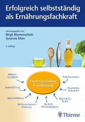 ISBN 9783132426535: Erfolgreich selbstständig als Ernährungsfachkraft | Birgit Blumenschein (u. a.) | Buch | 320 S. | Deutsch | 2019 | Thieme | EAN 9783132426535