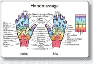 ISBN 9783442345786: Reflexzonenmassagekarte  Hand