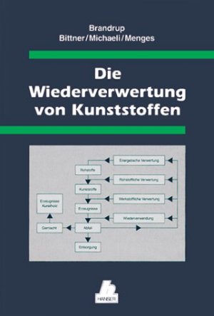 ISBN 9783446174122: Die Wiederverwertung von Kunststoffen