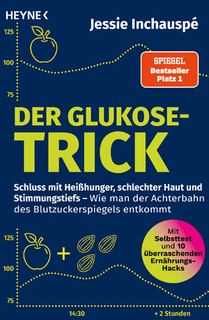 neues Buch – Jessie Inchauspé – Der Glukose-Trick - Schluss mit Heißhunger, schlechter Haut und Stimmungstiefs – Wie man der Achterbahn des Blutzuckerspiegels entkommt - Mit Selbsttest und 10 überraschenden Ernährungs-Hacks