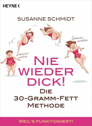 gebrauchtes Buch – Susanne Schmidt – Nie wieder dick!: Die 30g-Fett-Methode - So gelingt's! die 30-Gramm-Fett-Methode ; [weil's funktioniert!]