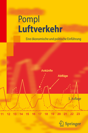 ISBN 9783540327523: Luftverkehr