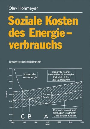 ISBN 9783540502753: Soziale Kosten des Energieverbrauchs