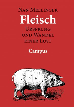 gebrauchtes Buch – Mellinger, Nan  – Fleisch: Ursprung und Wandel einer Lust. Eine kulturanthropologische Studie