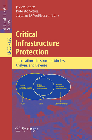 neues Buch – Lopez, Javier; Setola – Critical infrastructure protection - information infrastructure models, analysis, and defense