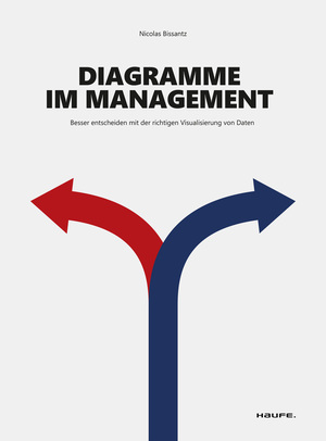 ISBN 9783648177983: Diagramme im Management