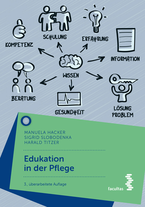 ISBN 9783708924427: Edukation in der Pflege | Manuela Hacker (u. a.) | Taschenbuch | 232 S. | Deutsch | 2024 | facultas.wuv Universitäts | EAN 9783708924427