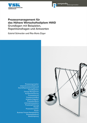 ISBN 9783715599007: Prozessmanagement für das Höhere Wirtschaftsdiplom HWD - Grundlagen mit Beispielen, Repetitionsfragen und Antworten