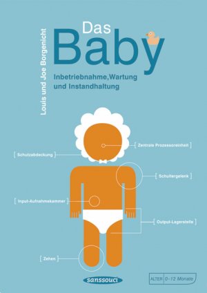 ISBN 9783725412976: Das Baby