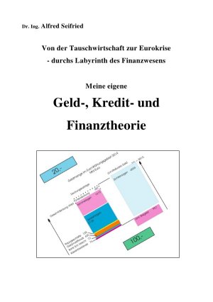 ISBN 9783737579827: Von der Tauschwirtschaft zur Eurokrise - durchs Labyrinth des Finanzwesens