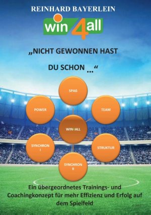 ISBN 9783746031866: "Nicht gewonnen hast du schon..." - Ein übergeordnetes Trainings- und Coachingkonzept für mehr Effizienz und Erfolg auf dem Spielfeld