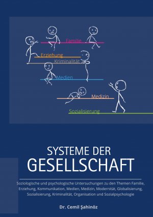 ISBN 9783752839180: Systeme der Gesellschaft