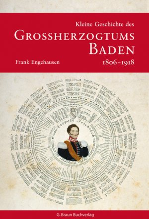 ISBN 9783765083280: Kleine Geschichte des Grossherzogtums Baden 1806-1918