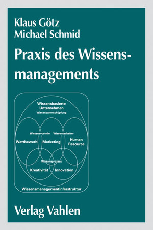 gebrauchtes Buch – Klaus Götz (Autor), Michael Schmid  – Praxis des Wissensmanagements von Klaus Götz (Autor), Michael Schmid (Autor)