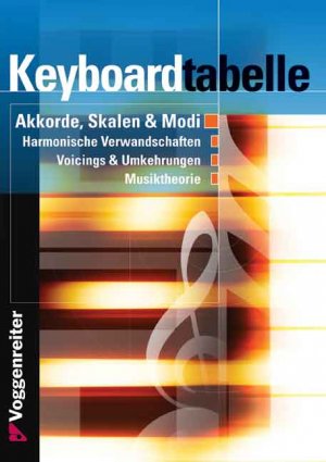 ISBN 9783802402500: Keyboard-Tabelle - Das Nachschlagewerk für Keyboarder: Akkordvoicings - Griffbilder - Skalen