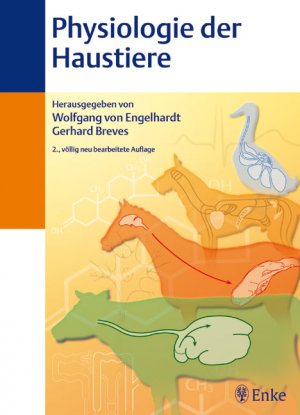 ISBN 9783830410393: Physiologie der Haustiere