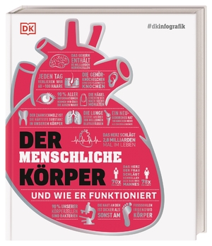 ISBN 9783831032693: #dkinfografik. Der menschliche Körper - Und wie er funktioniert