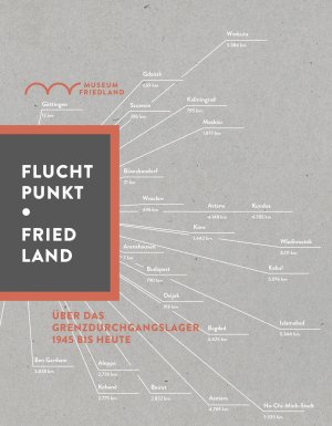 ISBN 9783835330122: Fluchtpunkt Friedland – Über das Grenzdurchgangslager, 1945 bis heute