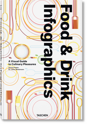 gebrauchtes Buch – Simone Klabin – Food & Drink Infographics. A Visual Guide to Culinary Pleasures