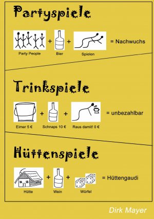 ISBN 9783837075946: Trinkspiele Partyspiele Hüttenspiele