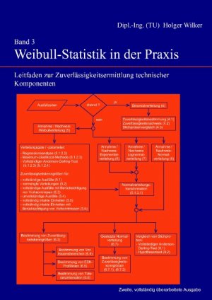 ISBN 9783839162415: Band 3: Weibull-Statistik in der Praxis - Leitfaden zur Zuverlässigkeitsermittlung technischer Komponenten