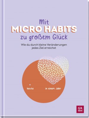 ISBN 9783848502271: Mit Micro Habits zu großem Glück - Wie du durch kleine Veränderungen jedes Ziel erreichst | Für mehr Motivation im Alltag | Mit vielen Grafiken perfekt als Motivationsgeschenk