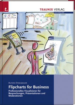 ISBN 9783854994022: Flipcharts for Business - Professionelles Visualisieren für Besprechungen, Präsentationen und Moderationen