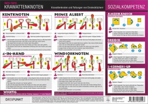 ISBN 9783864480423: Krawattenknoten, Info-Tafel