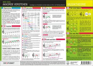 Info Tafel Akkorde Verstehen Buch Neu Kaufen A02fbqsf01zz2