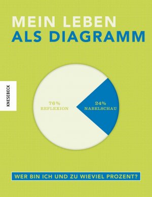 ISBN 9783868735123: Mein Leben als Diagramm - Wer bin ich und zu wieviel Prozent?