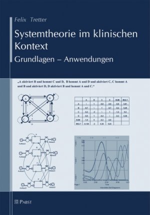 ISBN 9783899671827: Systemtheorie im klinischen Kontext: Grundlagen - Anwendungen