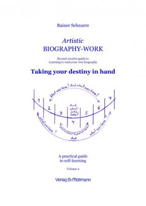 ISBN 9783899792683: Artistic Biography-Work 2 – Taking your destiny in hand